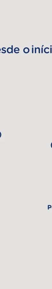 Planicare Branding 3